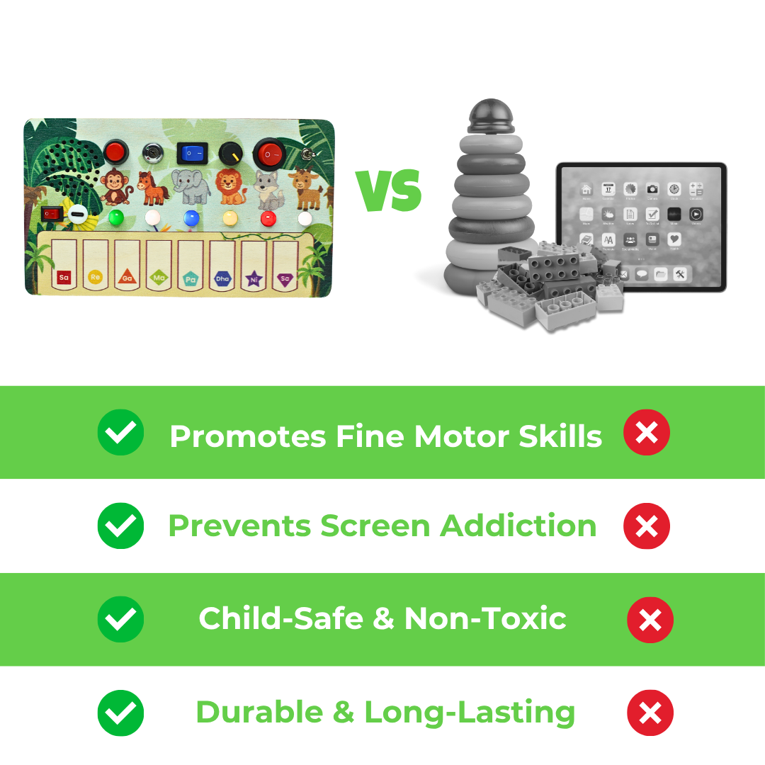 Icons representing educational benefits of the Montessori Jungle Piano busy board, such as creativity and learning.